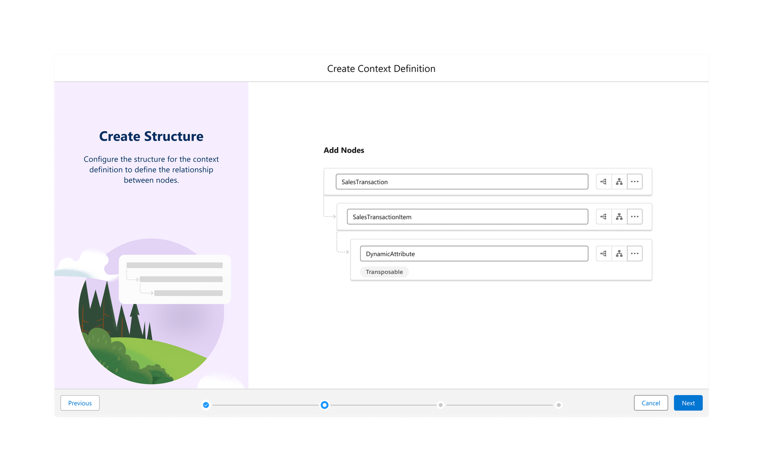 Create Structure screen: visual hierarchy of nodes and attributes