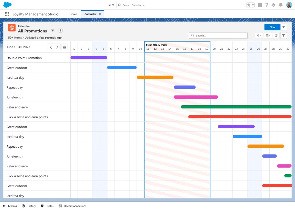 Promotions calendar with Black Friday week surfaced as a shaded event band across the timeline