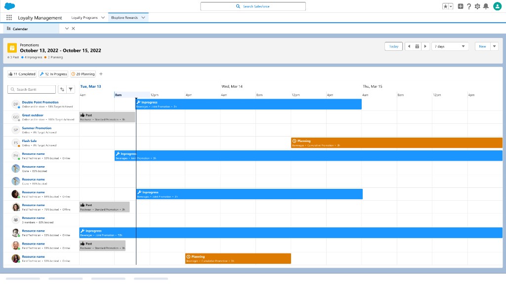 Gantt workspace at a three-day zoom, with promotions and field resources sharing rows and status shown as past, in progress, or planning