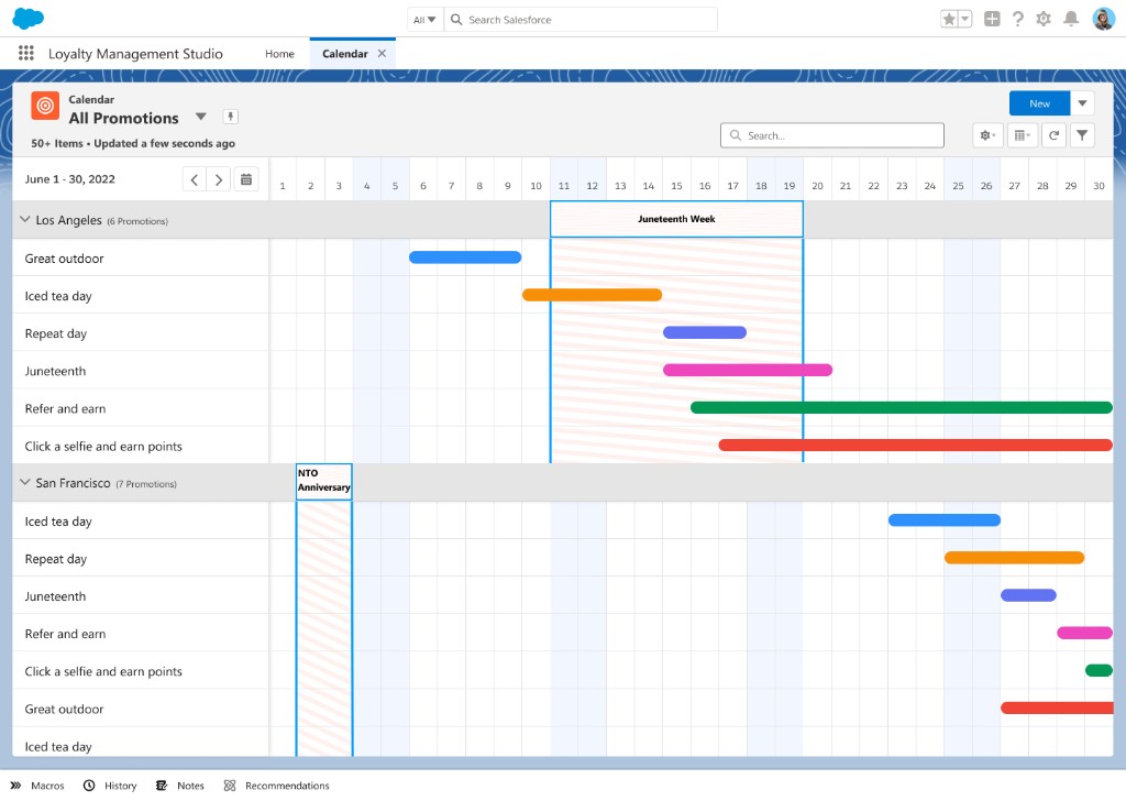 Promotions calendar grouped by region, with Los Angeles and San Francisco as collapsible rows