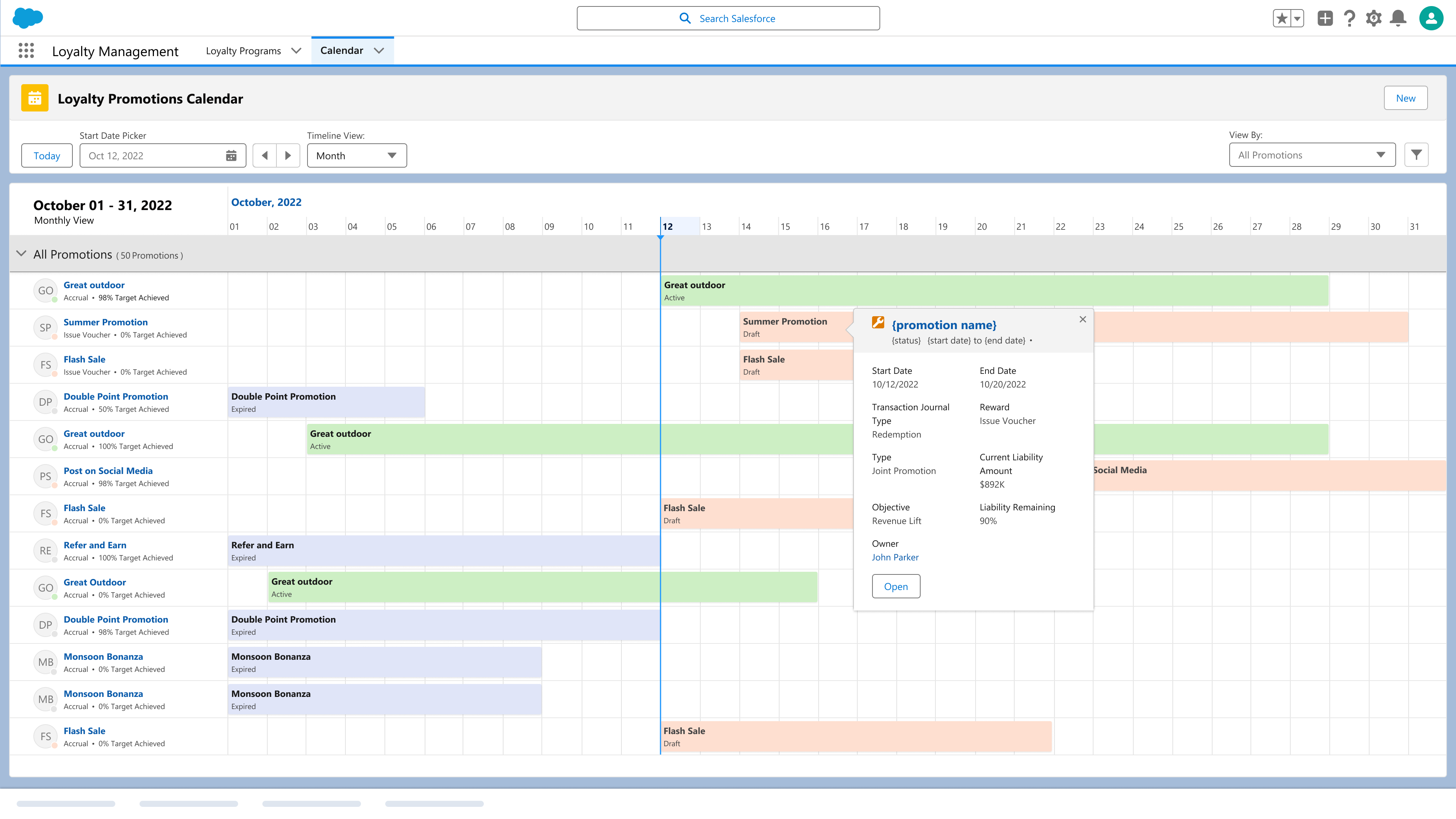 Promotion Calendar month view with a promotion detail card open on the timeline, showing start and end date, transaction journal type, reward, current liability amount, objective, liability remaining, owner, and an Open button